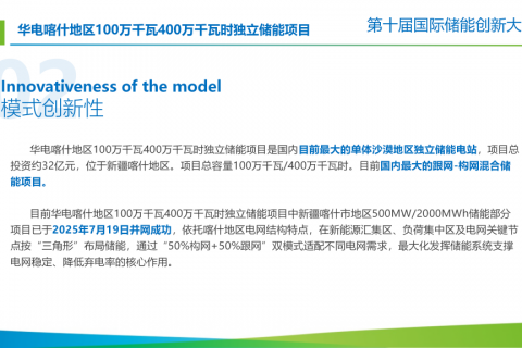實力登榜！索英電氣斬獲第十屆國際儲能創(chuàng)新大賽兩大重磅獎項
